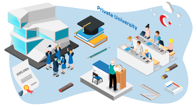 الجامعات الخاصة في تركيا - اسعار وتخصصات جامعات تركيا الخاصة Private Universities in Turkey - Tuition fees & conditions